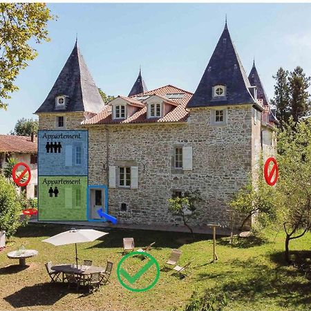 Chateau De Souhy Urcuit Exterior foto